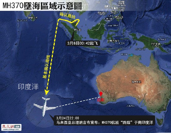 馬 航MH370客機失聯真相終於揭曉了！震驚中國人！